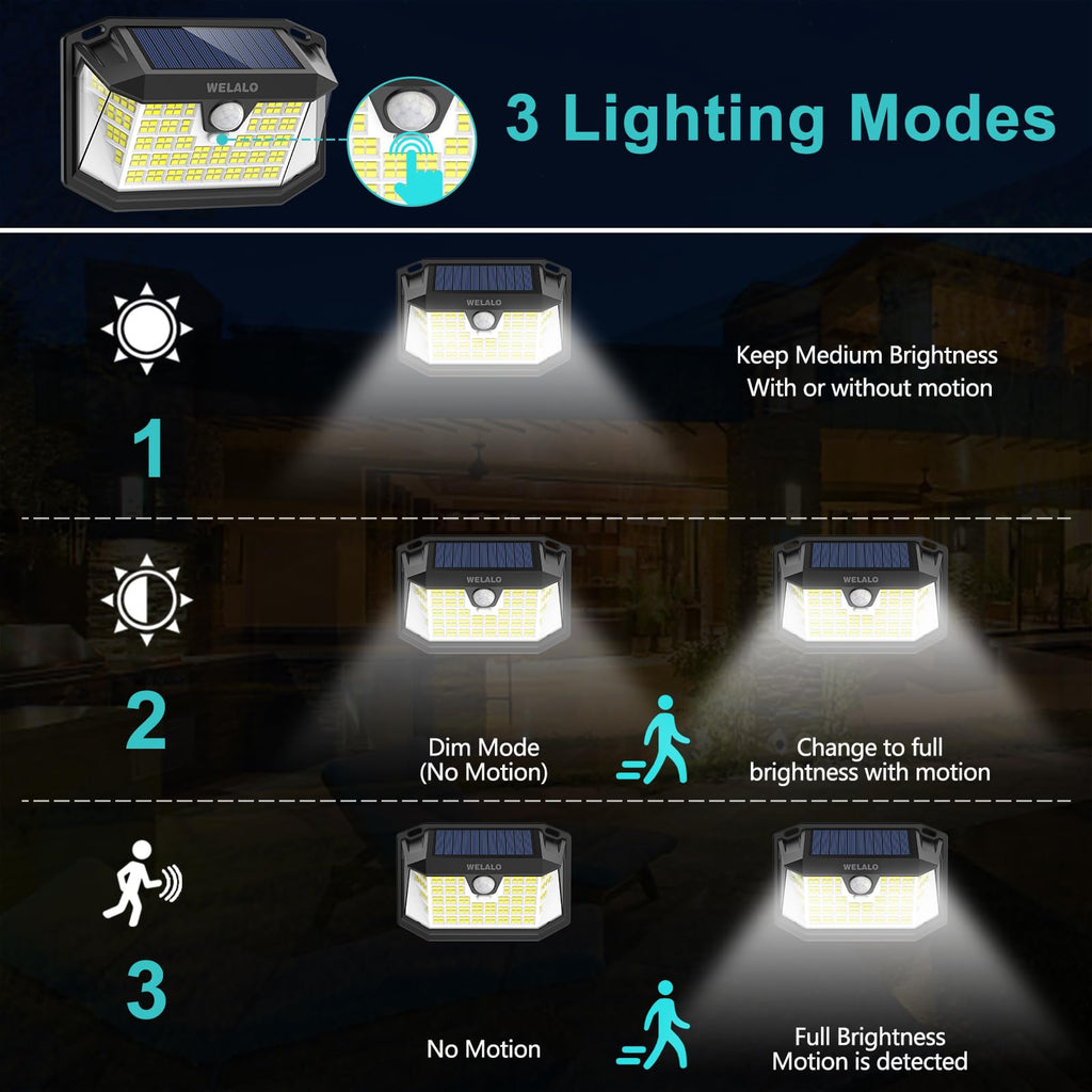Solar Light Outdoor, Motion Sensor, 188 LED, IP65 Waterproof, 4 Pack