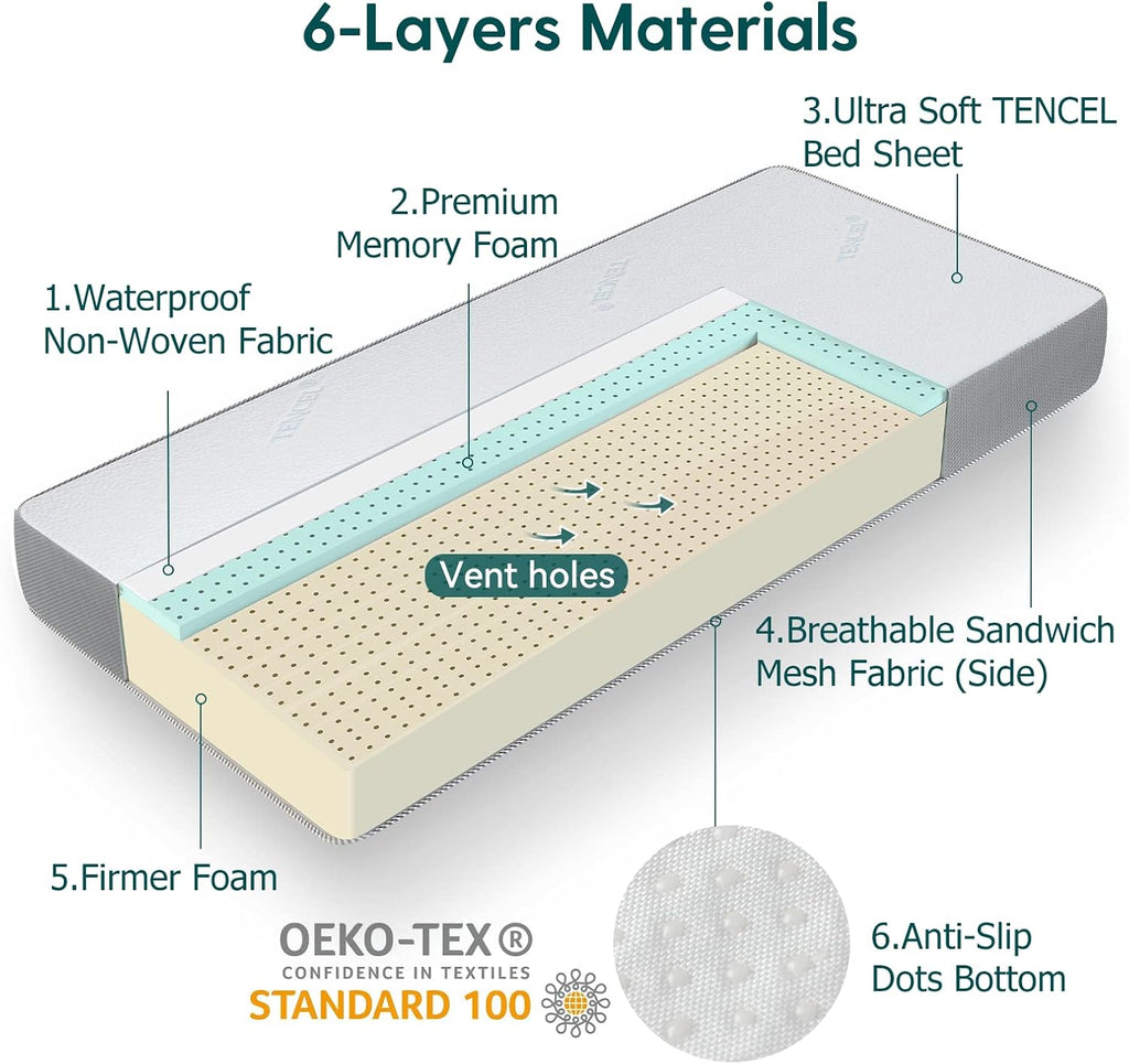 Breathable Crib Mattress, Tencel Removable Cover, Memory Foam | Toddler Mattress with Waterproof Inner Liner