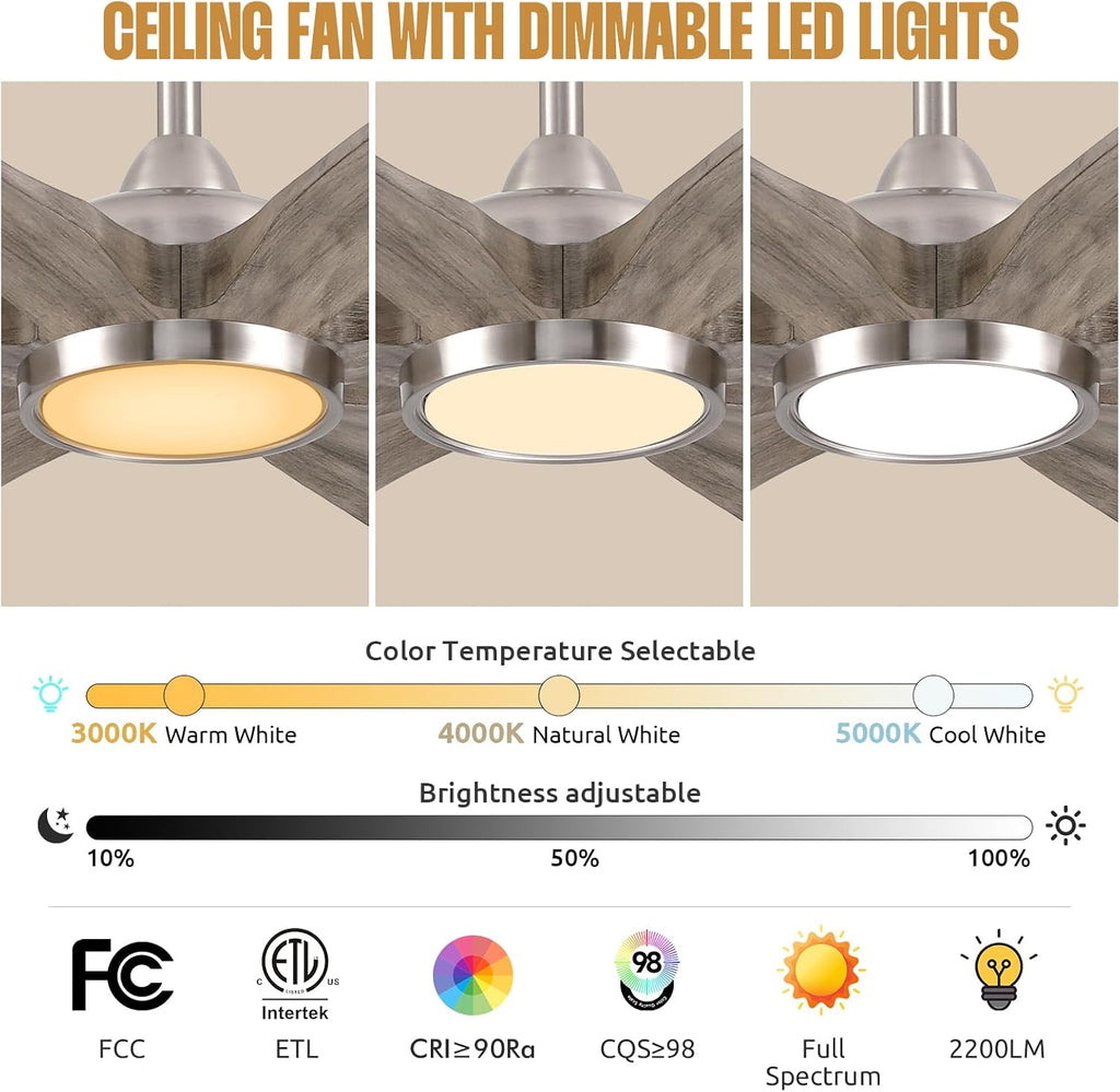 72" Ceiling Fan with LED Light and Remote - Gray