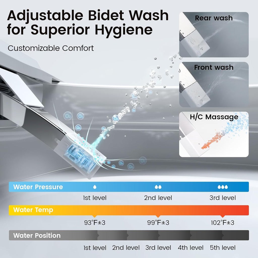 Smart One-Piece Toilet with Built-In Bidet, Auto Flush, Foot Sensor Flush, Heated Seat, Warm Water, Air Dryer, Night Light, Blackout Flush