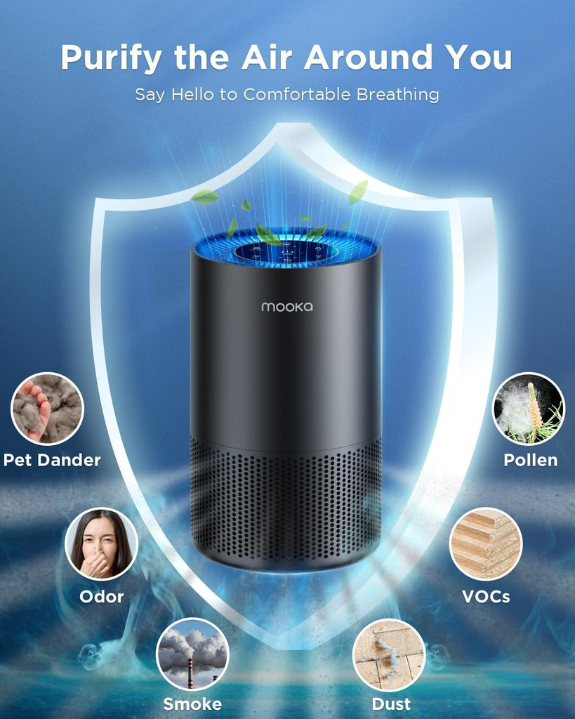 Air Purifiers for Home Large Room Pets Up to 1300 Sq Ft, H13 True HEPA Air Purifier Cleaner with 360