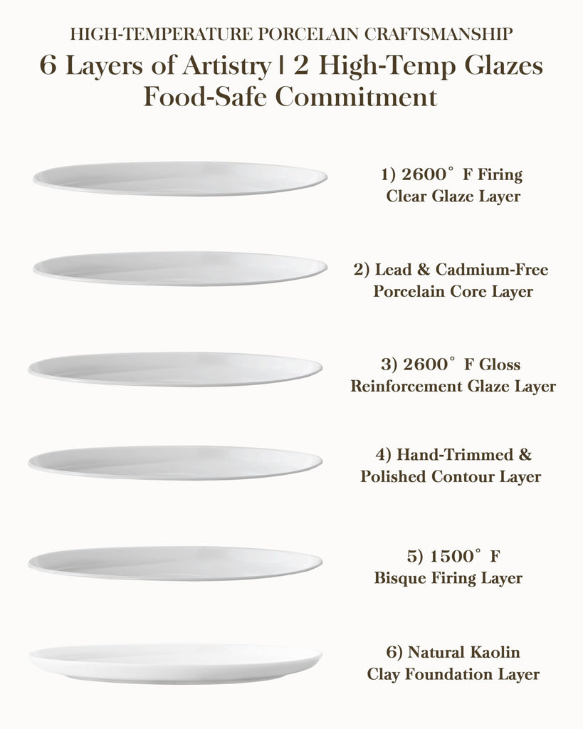 24-Piece Dinnerware Set for 6, White Porcelain Dishes