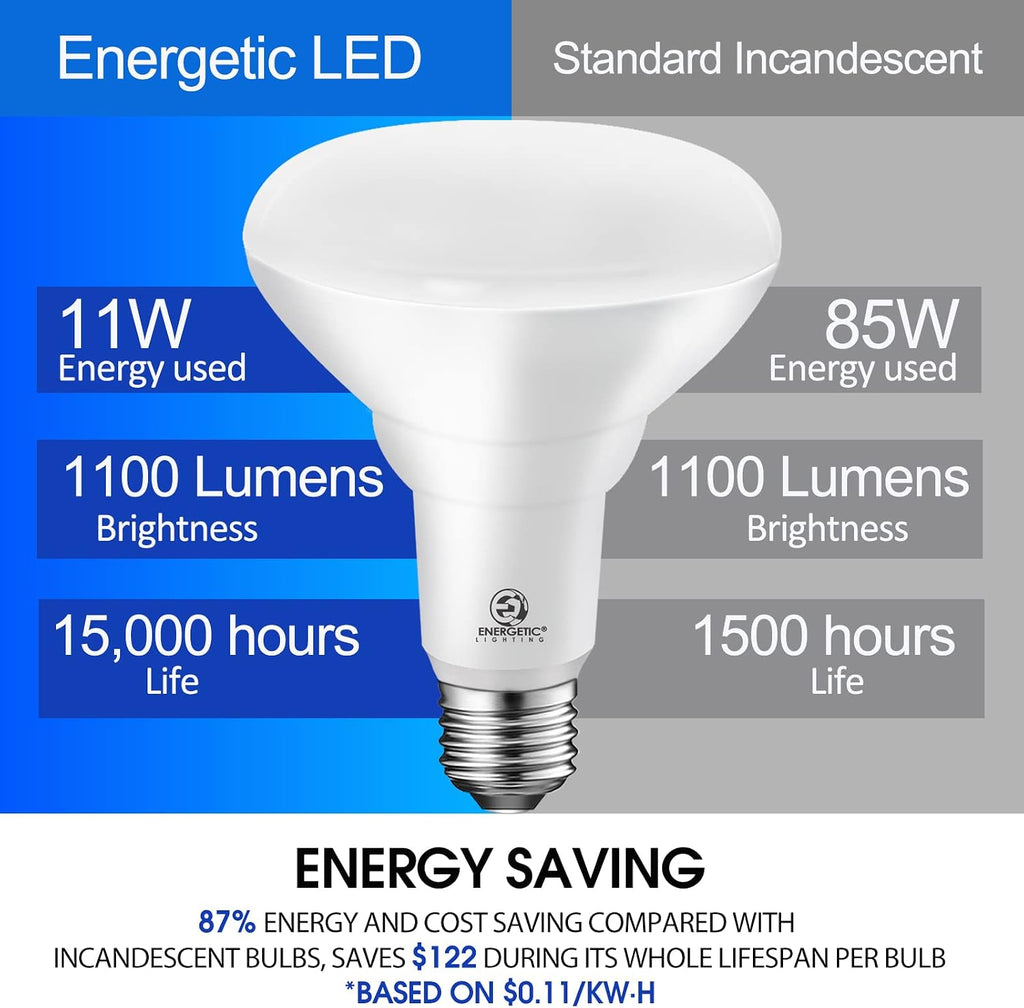 4 Pack LED Recessed Light Bulbs BR30, 1100 Lumens, 85W Equivalent, Dimmable, Daylight 5000K, Indoor Flood Lights for