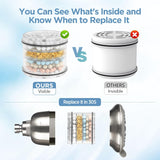 Filtered Shower Head Brushed Nickel - High Pressure Shower Head with Filter for Hard Water Softener