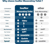 750W Macerating Upflush Smart Toilet with Pump System for Basement,Toilets with Bidet 3-Water-inlet [ADA Tall]