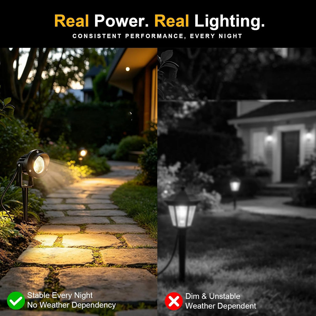 12W LED Landscape Spotlights, 120V Plug-in Outdoor Lighting, 4 Pack | 1200LM Brightness with 3000K Warm White, IP65