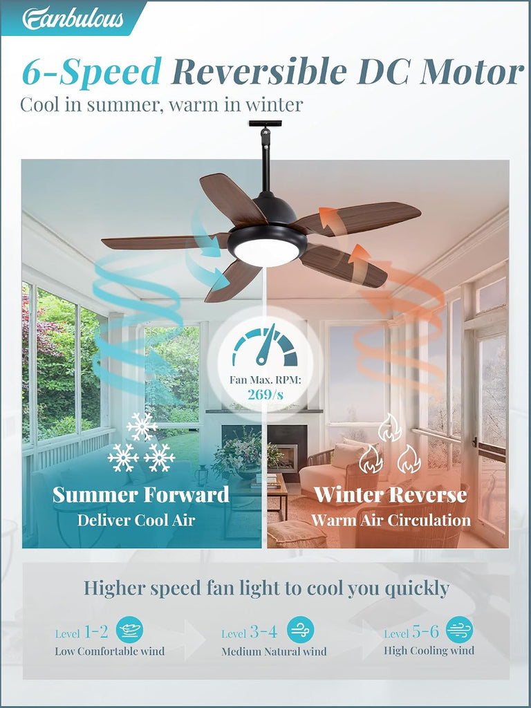 42 Inch Wet Rated Outdoor Ceiling Fan with Lights and Remote,IP65 Hanging Gazebo Fan with 3CCT 6-Speed DC Motor,Brown Waterproof Plug in Ceiling Fan with Cord for Patios Porch Pergola Pavilion