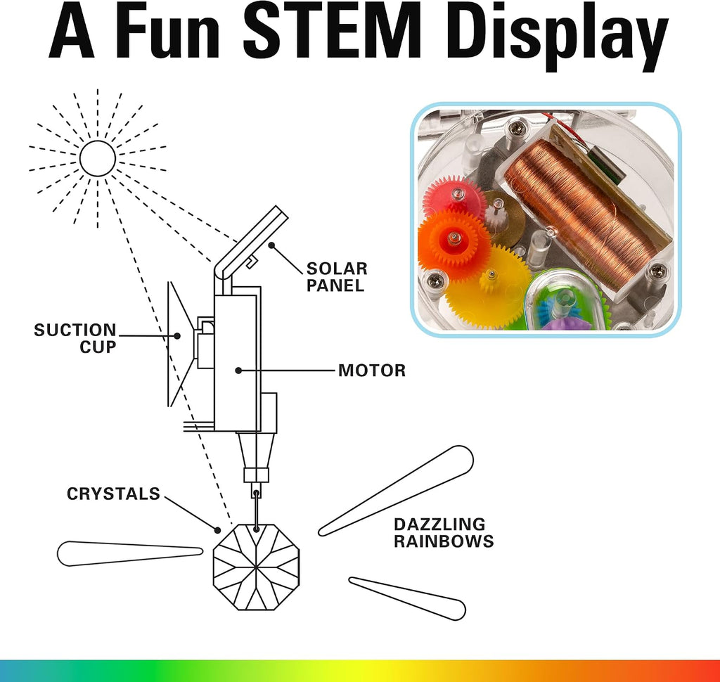 Solar Powered Rainbow Maker – Prism Suncatcher