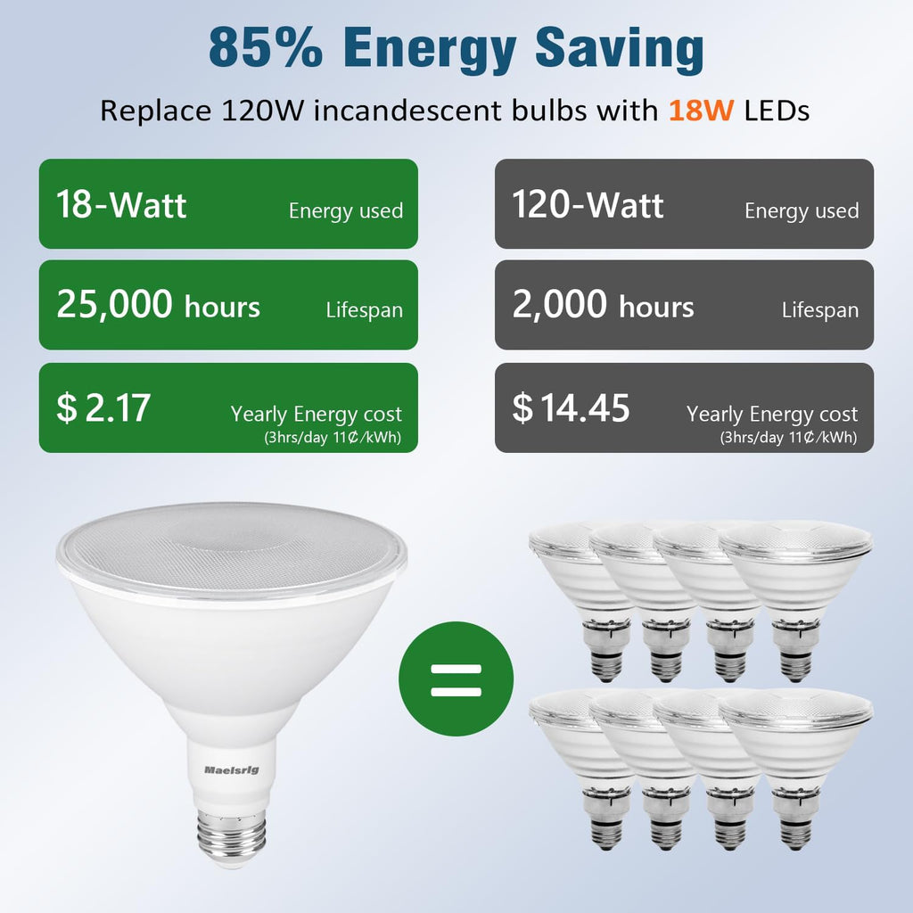 PAR38 LED Flood Light Bulbs Outdoor, 18W (120W Equivalent), Daylight 5000K, Dimmable Weatherproof LED Outdoor Flood