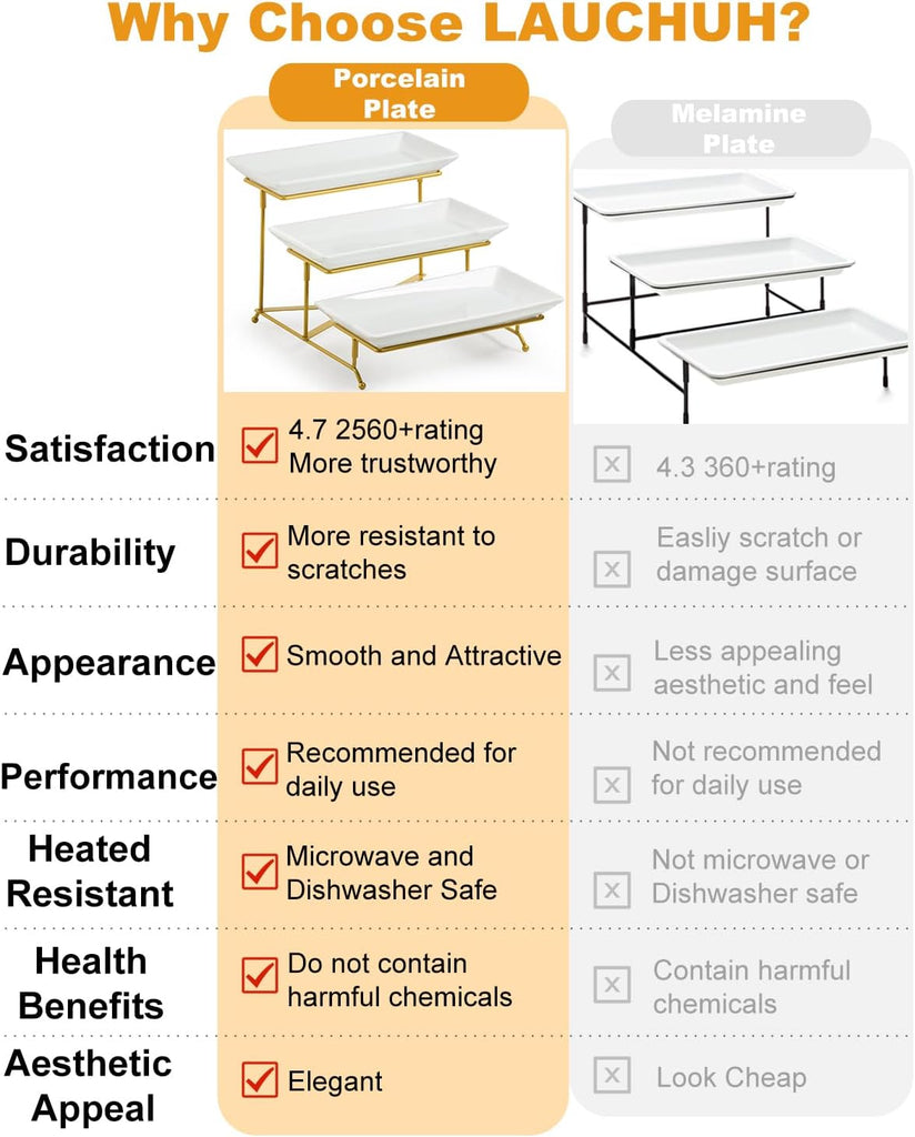 3 Tier Serving Tray, Porcelain Serving Platter Tier Serving Stand | Serving Trays and Platters with Collapsible