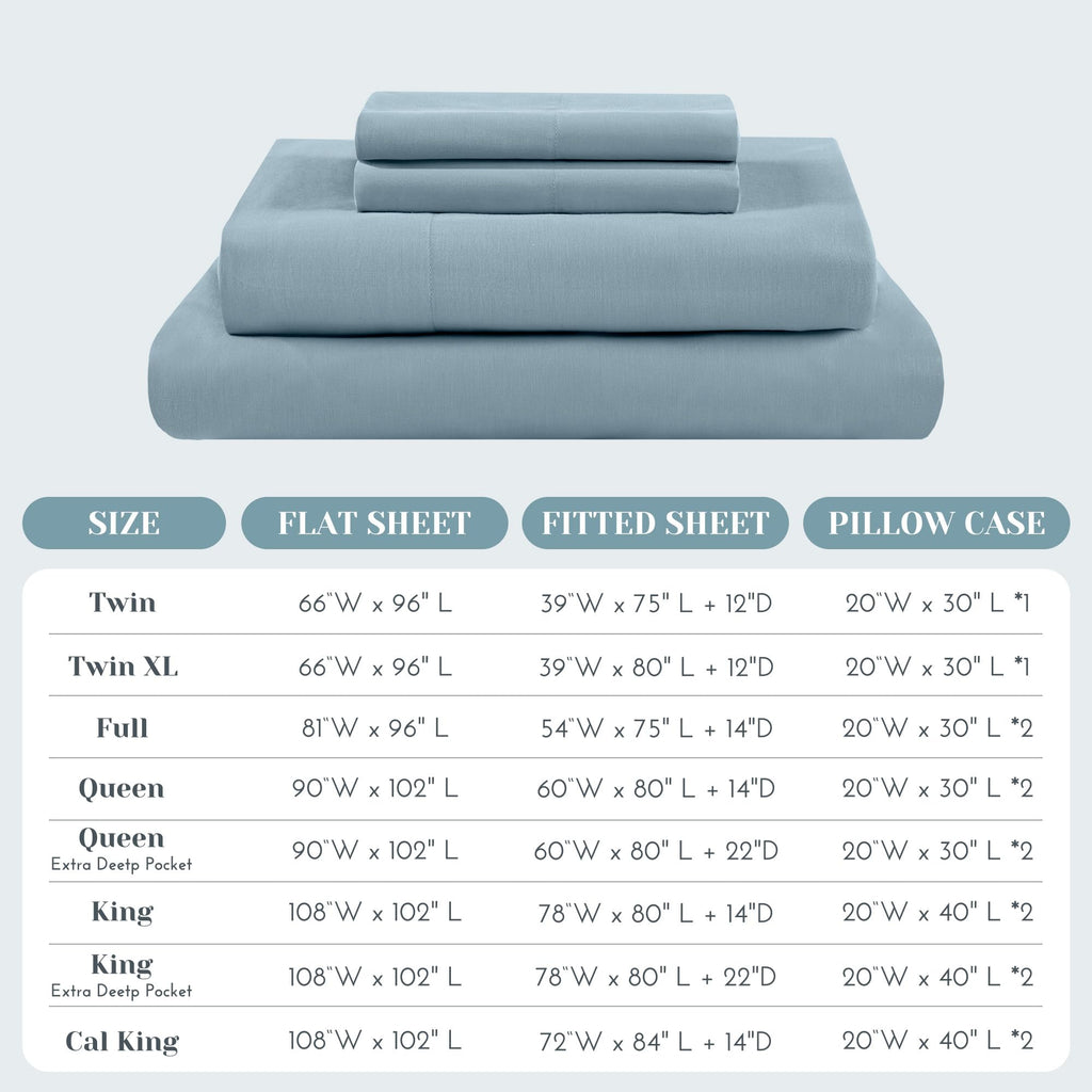 100% Cotton Percale Sheets King Extra Deep Pocket 4 Pc, Blue