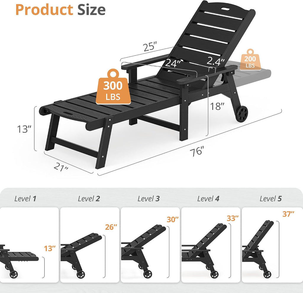 Outdoor Chaise Lounge, 5‐Position, 2‐Pack, Black | HDPS Oversized Lounge Chair with Armrest, Fade & Crack Resistant