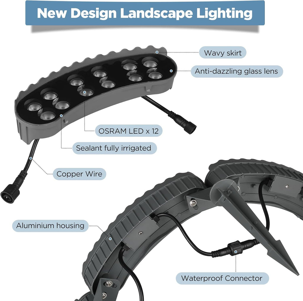 Outdoor Ring Tree Lights, 72W LED Landscape Uplighting for Trees, 3000K Warm White, Low Voltage IP65 Waterproof