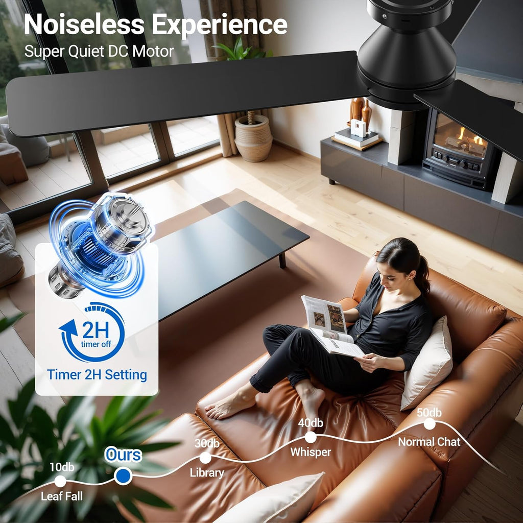 52 Inch Low Profile Ceiling Fan with Light and Remote Control,Reversible, LED Dimmable for Bedroom Living Room Indoor/Outdoor Patio Use