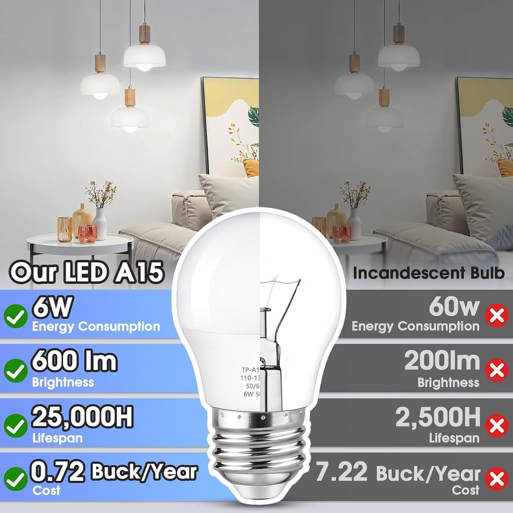A15 LED Light Bulb, 60 Watt Equivalent LED Bulbs, Daylight White 5000K, 600LM, E26 Base, Non-Dimmable, 6W Bright (6-Pack)