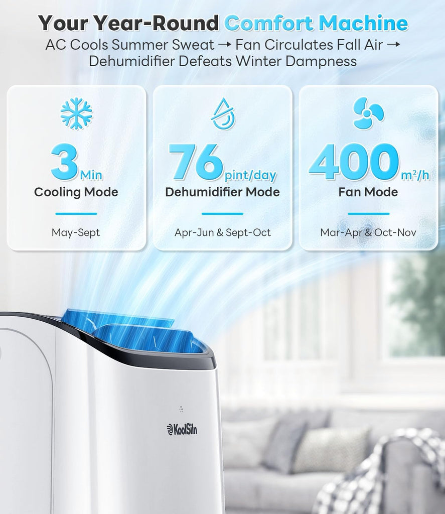 14,000 BTU Portable Air Conditioner Cools Up to 700 Sq.Ft, Auto