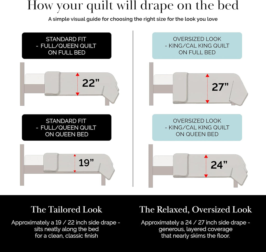 White Quilt Bedding Set, Lightweight Bedding Quilts Bedspread, Coverlet, Quilted Coverlet Bed Spread