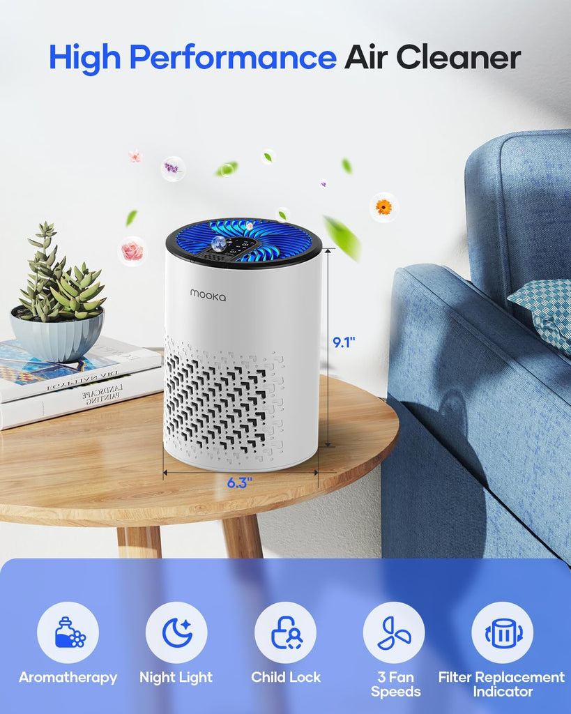 Air Purifiers for Bedroom Home, HEPA Air Purifier for Home Pets with Fragrance Sponge for Smoke Dust