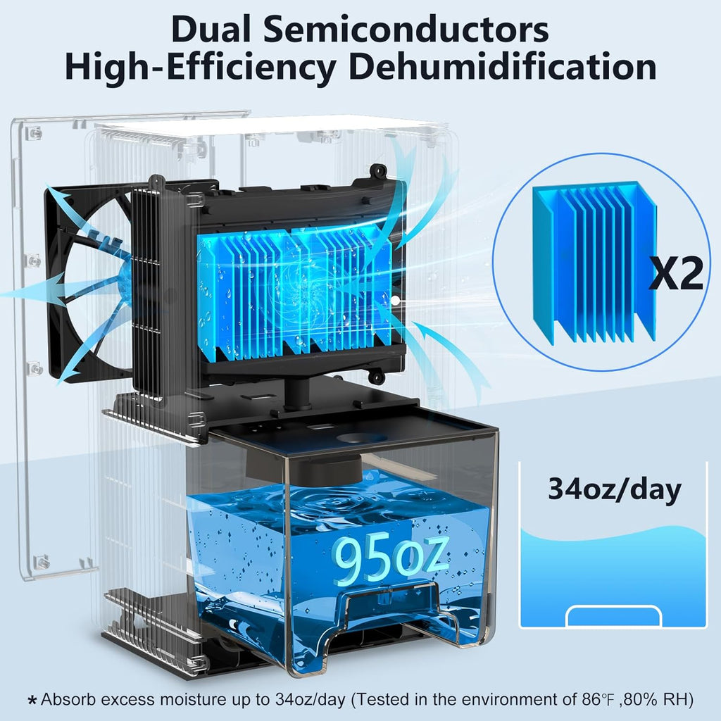Dehumidifier, 95 OZ Dehumidifiers for Home,(1100 sq.ft) Dehumidifiers for Basement Bathroom Bedroom with Auto Shut Off