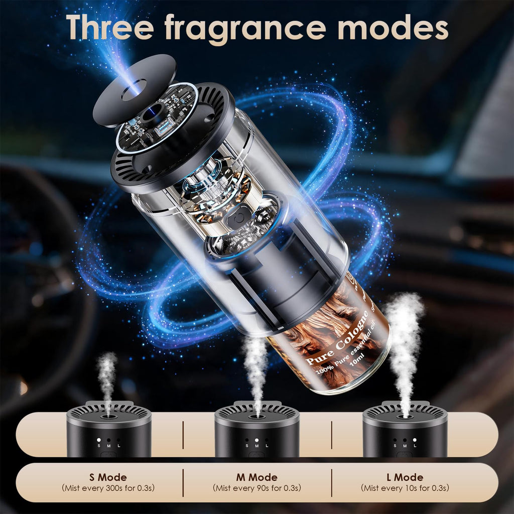 Rechargeable Smart Car Air Freshener Diffuser, Auto On Off Function, 3 Adjustable Fragrance Modes, 6pcs Essential