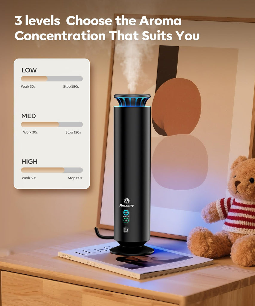 Waterless Scent Diffuser Kit, Scent Diffuser with 7 Lights and Breathing Lights Modes, Max Coverage 2000