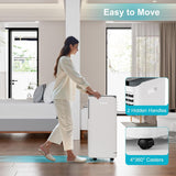10,000 BTU Portable Air Conditioners, 4 in 1 Portable AC Unit, Cool, Heat, Dehumidifier & Fan