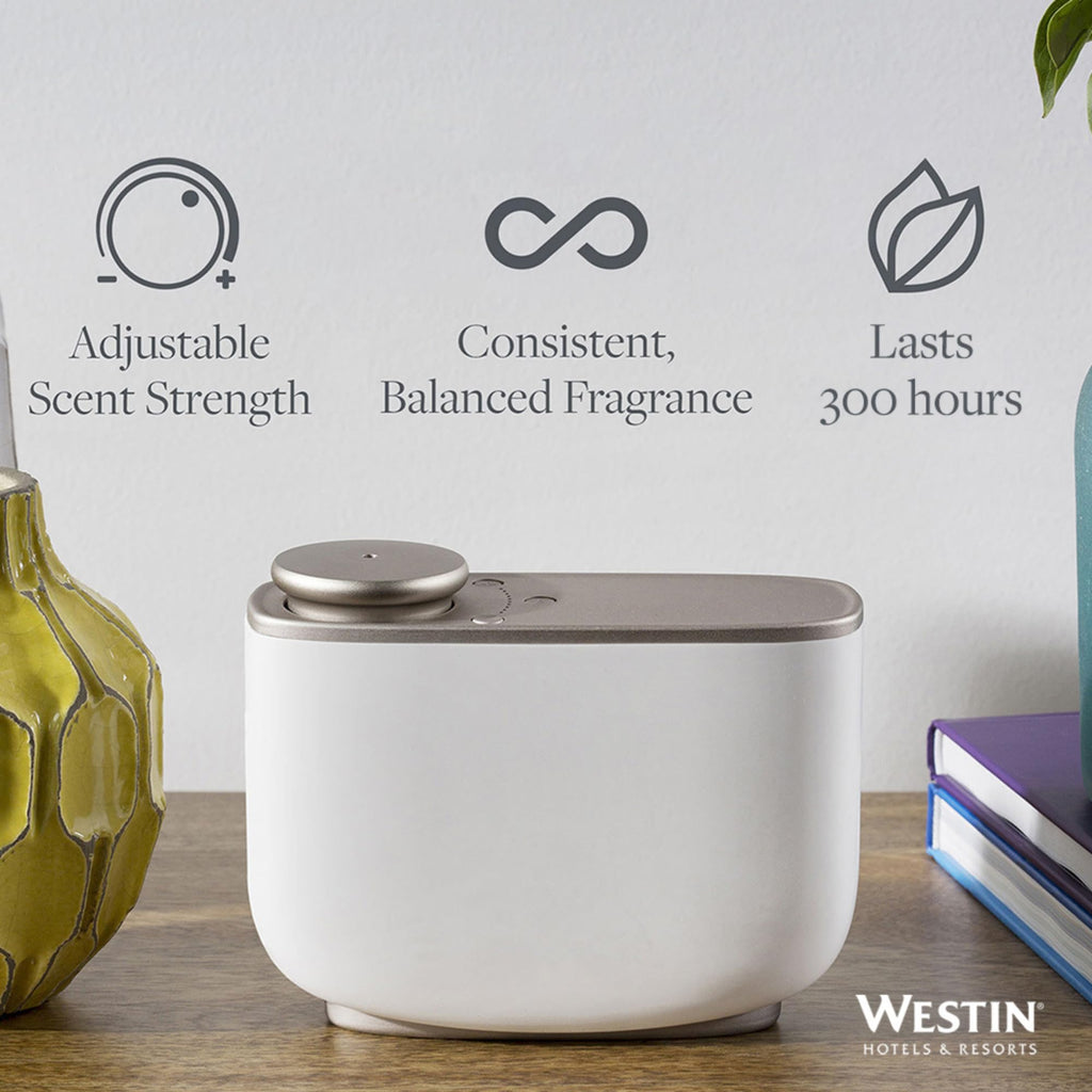 White Tea Room Diffuser Refill - Signature White Tea Scent - Hotel Aroma Collection - Compatible Only with Scent