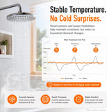 Pioneer Series Electric Tankless Water Heater - Configurable Max Power to Fit Your Panel