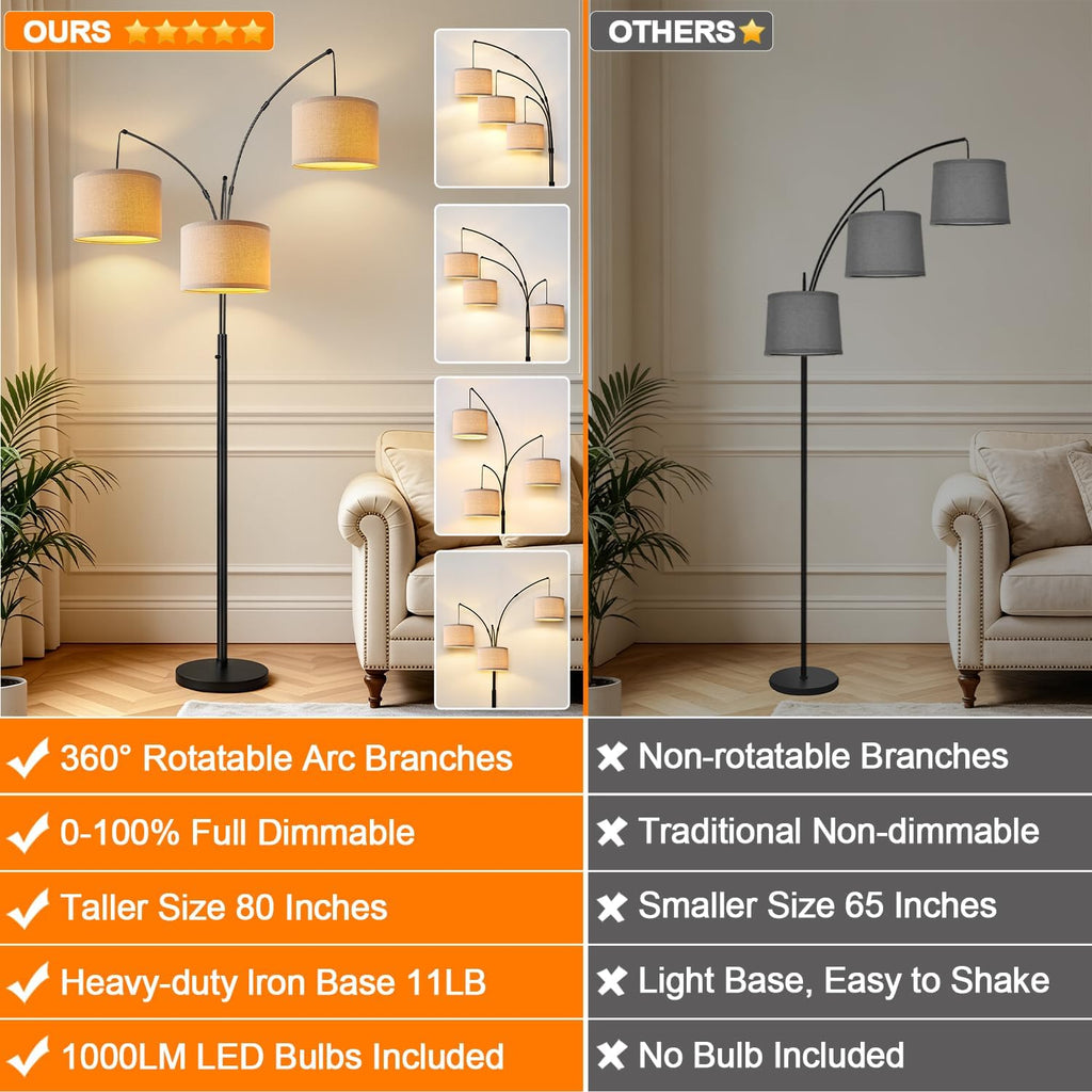 Dimmable 3 Lights Floor Lamp - 3000LM Super Bright Arc Floor Lamps, Modern Tall Standing Lamp With Beige Shades
