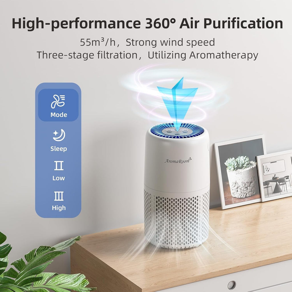 Air Purifier for Home Bedroom, H13 HEPA Air Filter For Smoke Pollen Dander Hair Smell Air Cleaner, 3