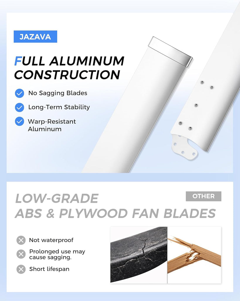 72 Inch Ceiling Fan with Light, Industrial Aluminum Blades, DC Motor 6 Speed Reversible,Covered Outdoor Space