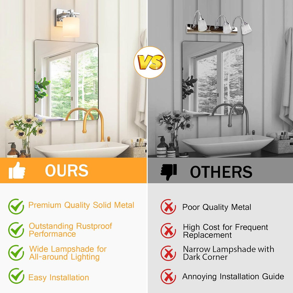 Bathroom Light Fixtures Over Mirror, Vanity Lights Wall Sconces with Milky White Glass Shades, E26 Socket (Bulbs Not