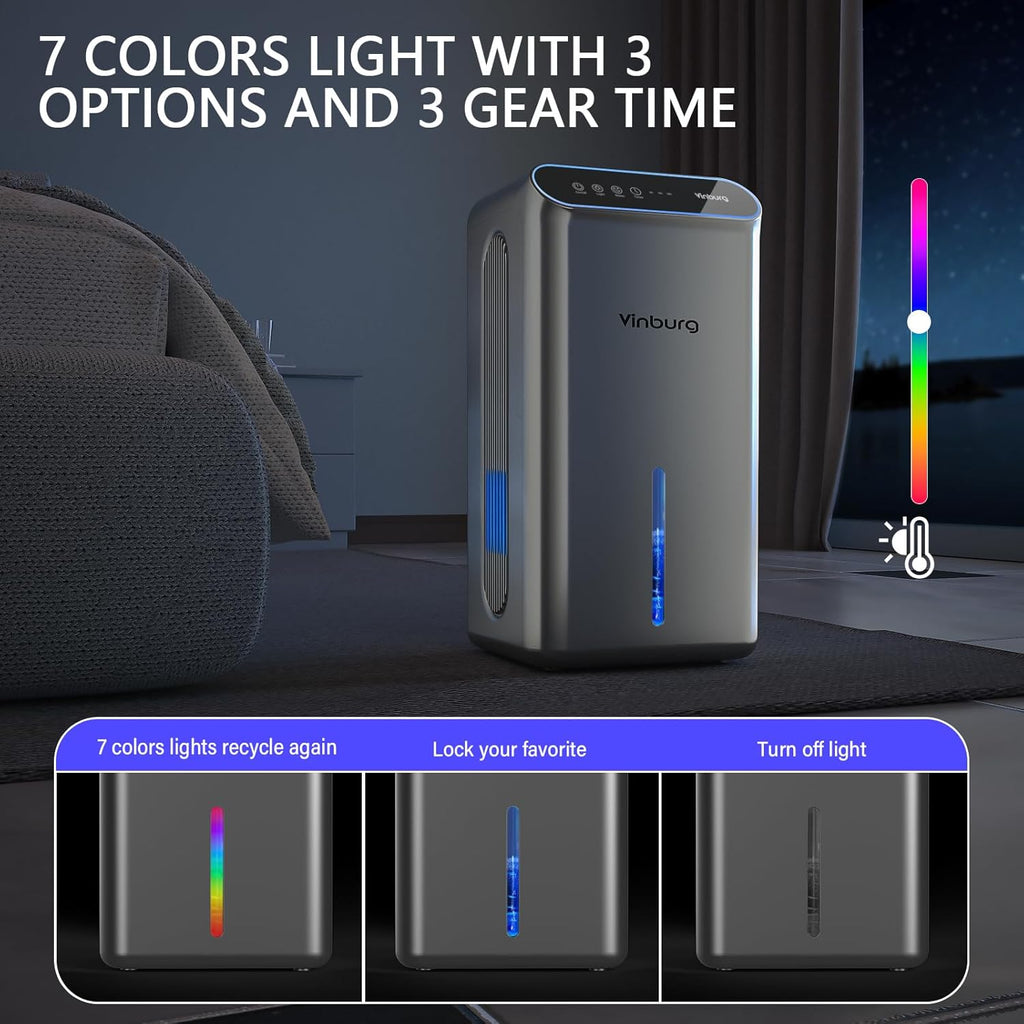 Dehumidifiers for Home (85 OZ Water Tank