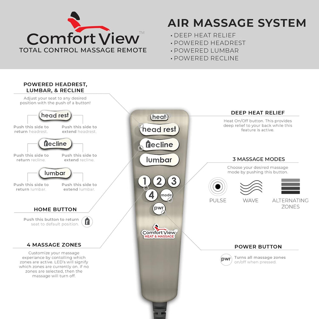 Paladin Home Theater Seating, Heat & Massage, Powered Headrest, Powered Lumbar, Italian Leather, Powered Recline