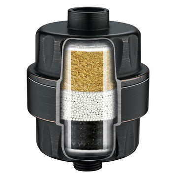 Shower Filter, High Output Shower Head Filter, 3-Stage Filtration for Hard Water & Chlorine Removal, Improves Skin