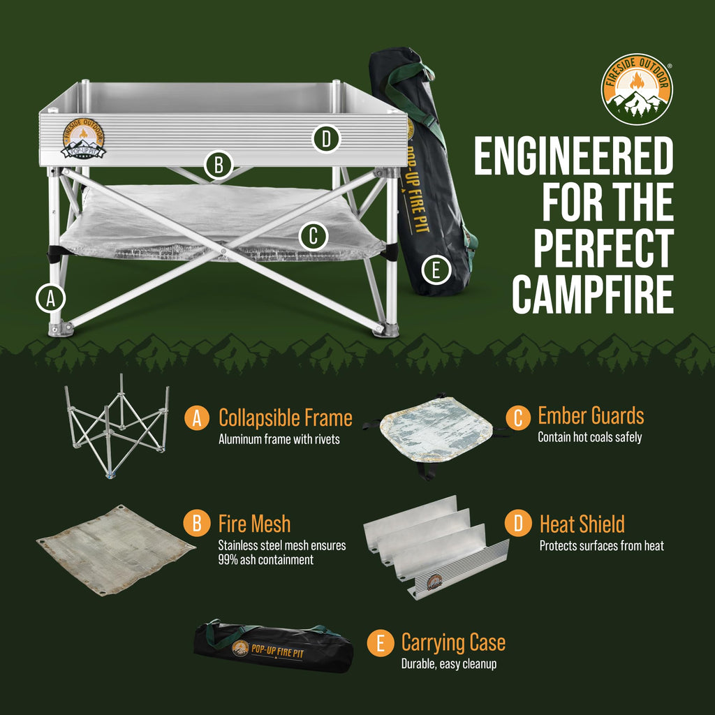 Portable Fire Pit for Camping, Portable Fire Pit Grill for Backyard, Outdoor Firepit with Heat Protect, Camping