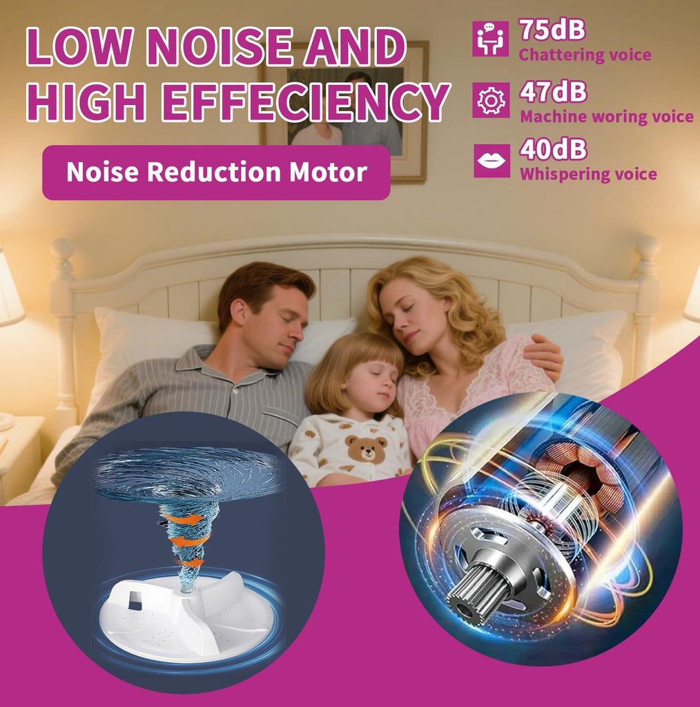 Mini Portable Washing Machine 16L, Foldable Mini Washer with Spin Dryer Basket, 3 Wash Modes for Small Loads (Baby