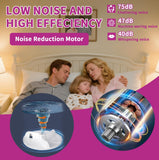Mini Portable Washing Machine 16L, Foldable Mini Washer with Spin Dryer Basket, 3 Wash Modes for Small Loads (Baby