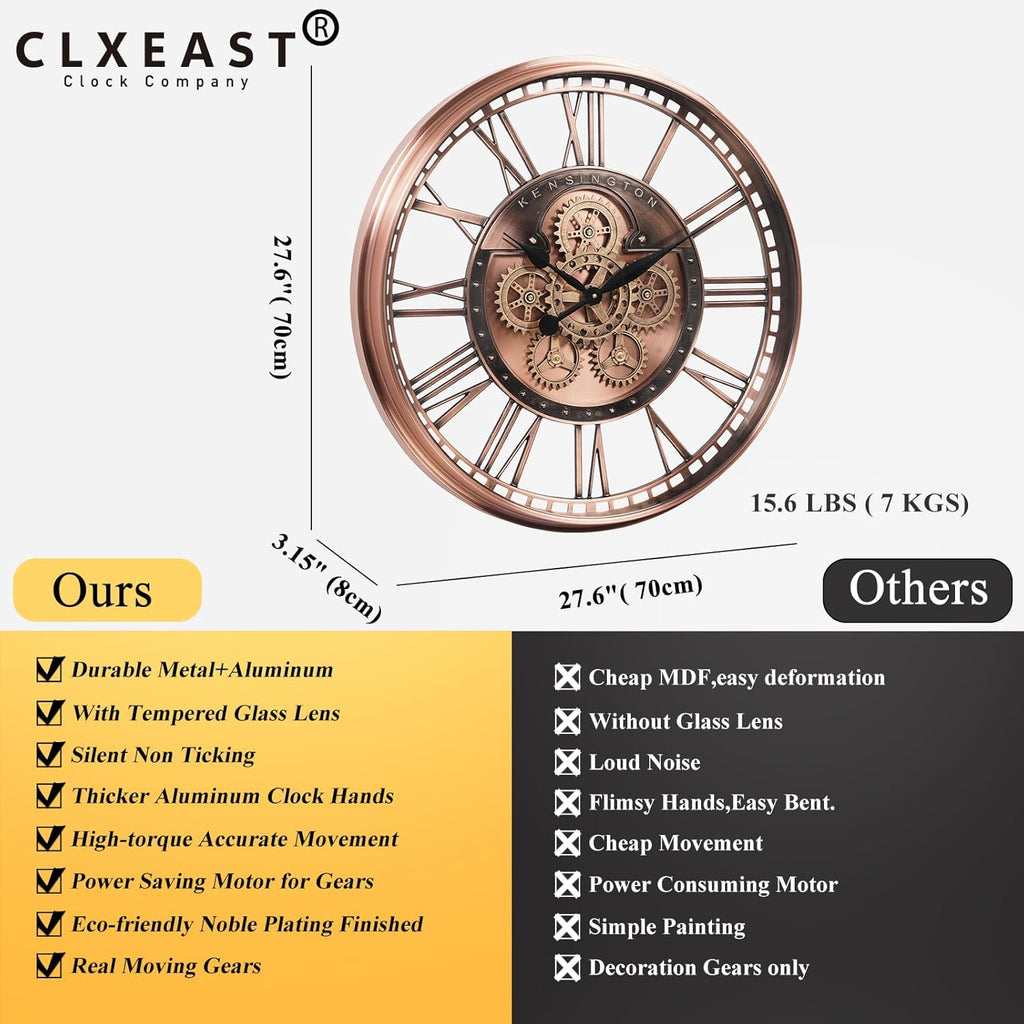 Inch Oversized Large Moving Gears Wall Clock,Industrial Vintage Rose Gold Silent Wall Clock for Modern Farmhouse Living Room Home...