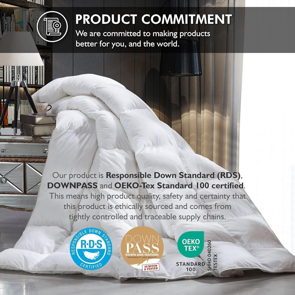 Luxurious Full/Queen Goose Down Comforter, Unique White Solid, 600 Thread Count, 100% Egyptian Cotton Cover