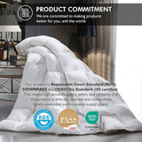Luxurious King/California King Goose Down Comforter, Unique White Solid, 600 Thread Count, 100% Egyp