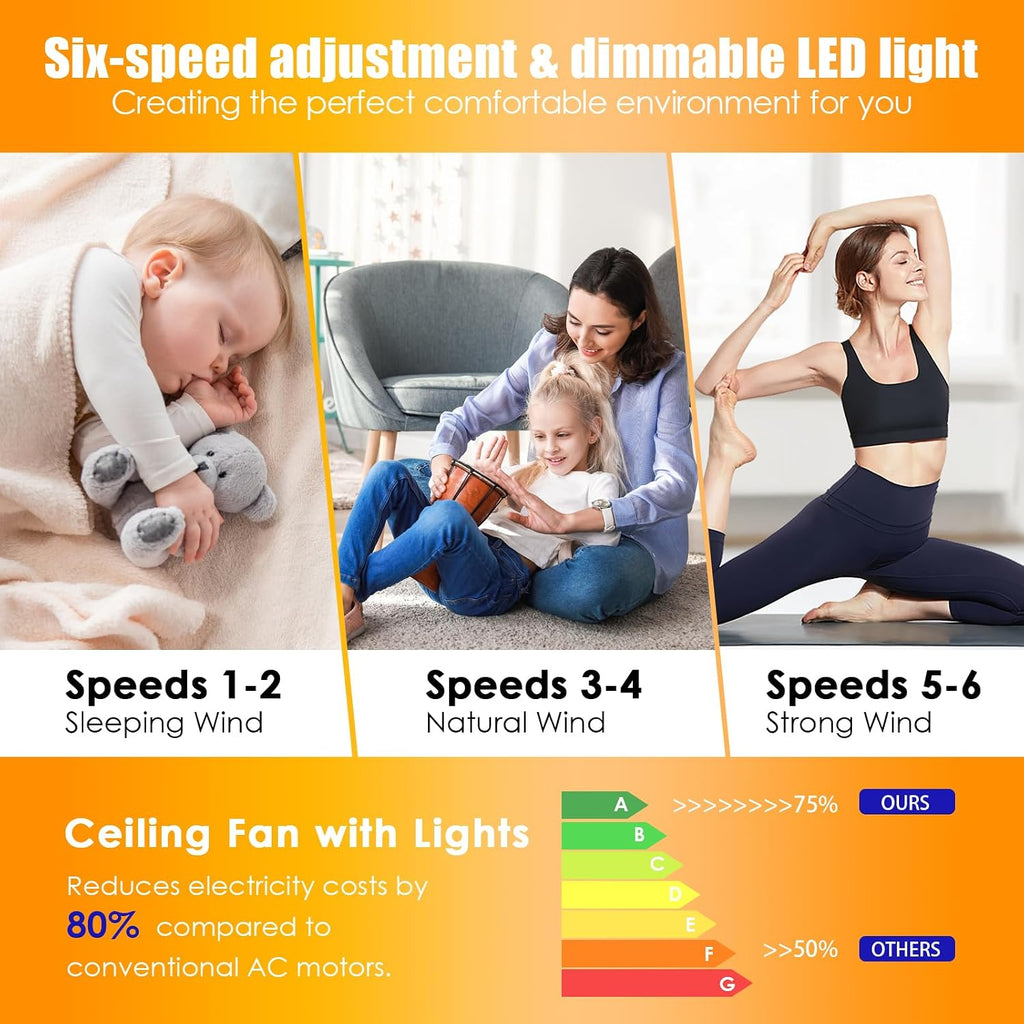 Ceiling Fans with Lights, 52inch Low Profile Ceiling Fan with Light and Remote Control,Reversible, 3CCT, Dimmable, Quiet, White Ceiling Fan for Bedroom Indoor/Outdoor Use