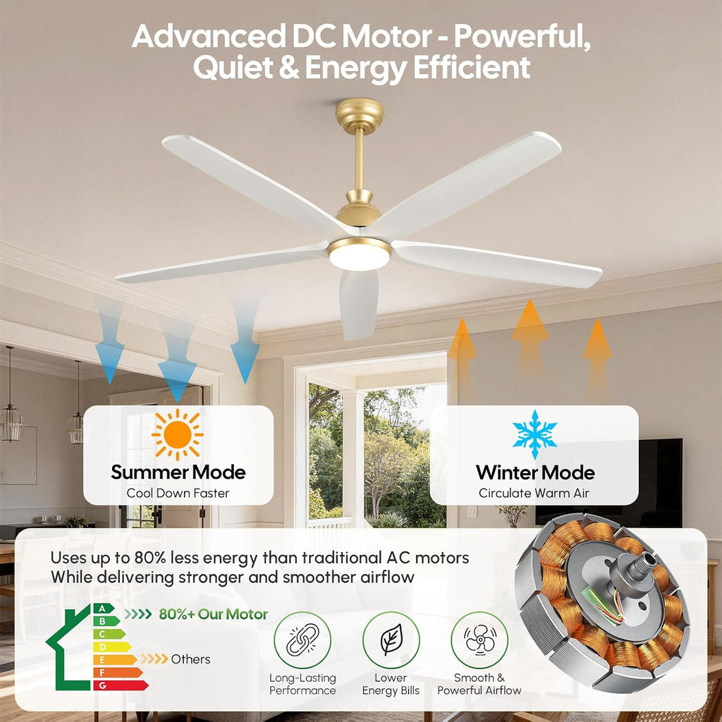 60" Ceiling Fan with LED Light and Remote - White Gold