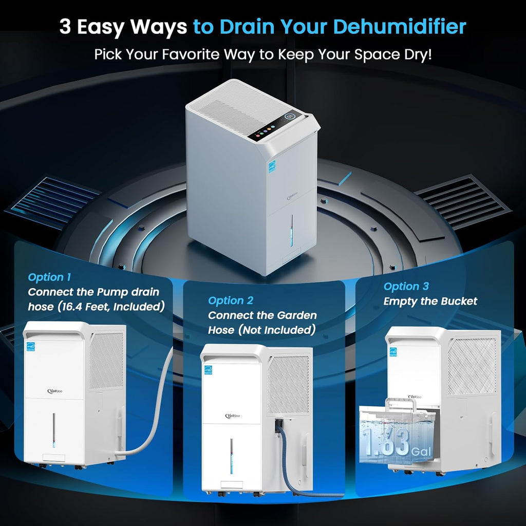 5,600 Sq.Ft Most Efficient Energy Star 2024 Dehumidifier with Pump