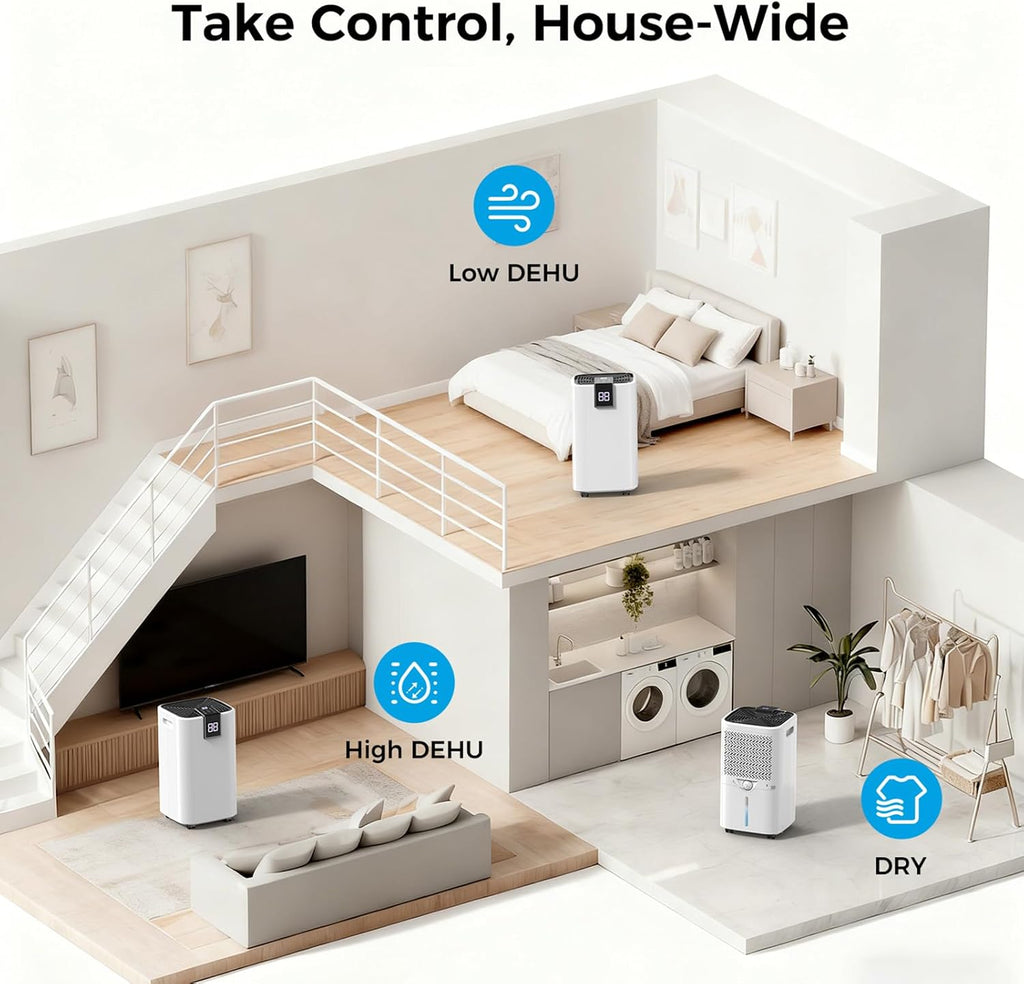 4,000 Sq.ft Dehumidifier for Basement, 45 Pint Dehumidifiers for Home with Drain Hose, Smart Humidity Control
