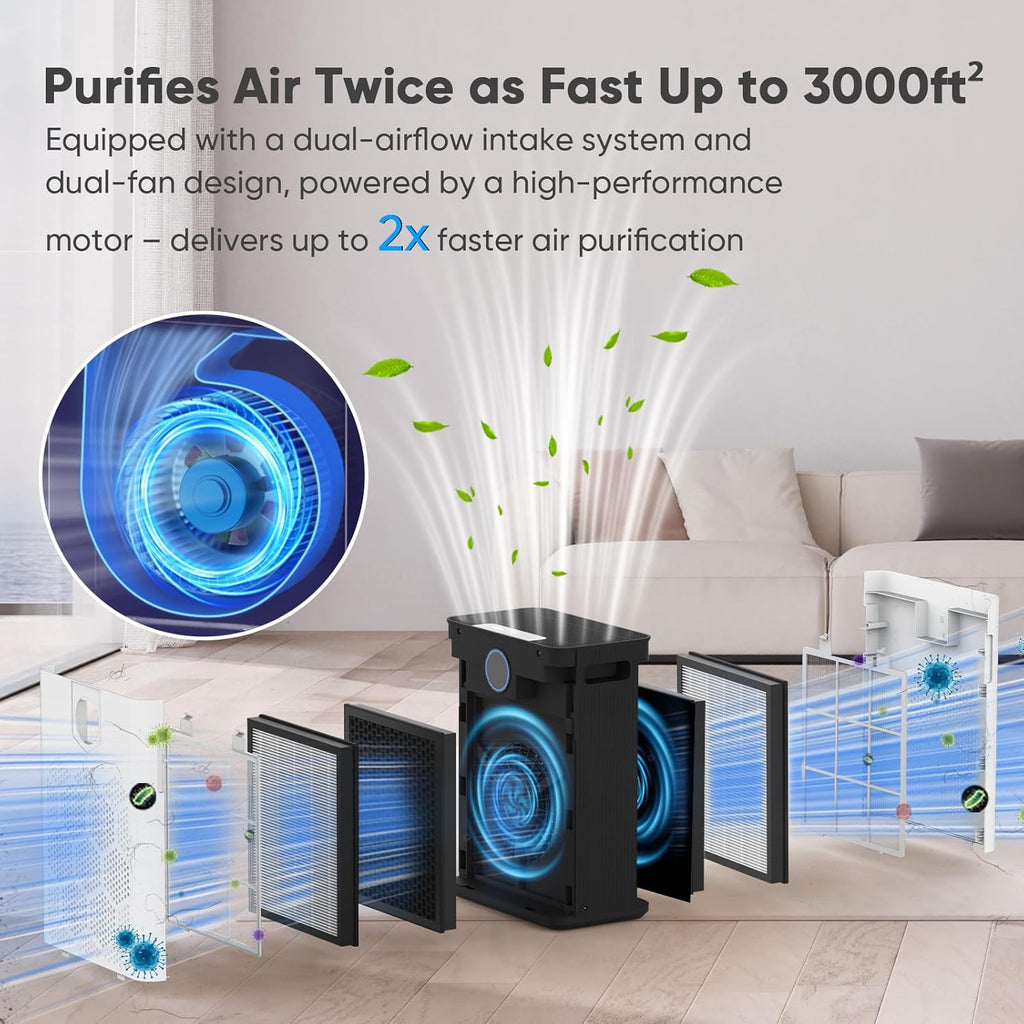 Air Purifiers for Home Large Room Up to 3000 Ft² with HEPA 14 Filter, Pet Air Purifier with Washable