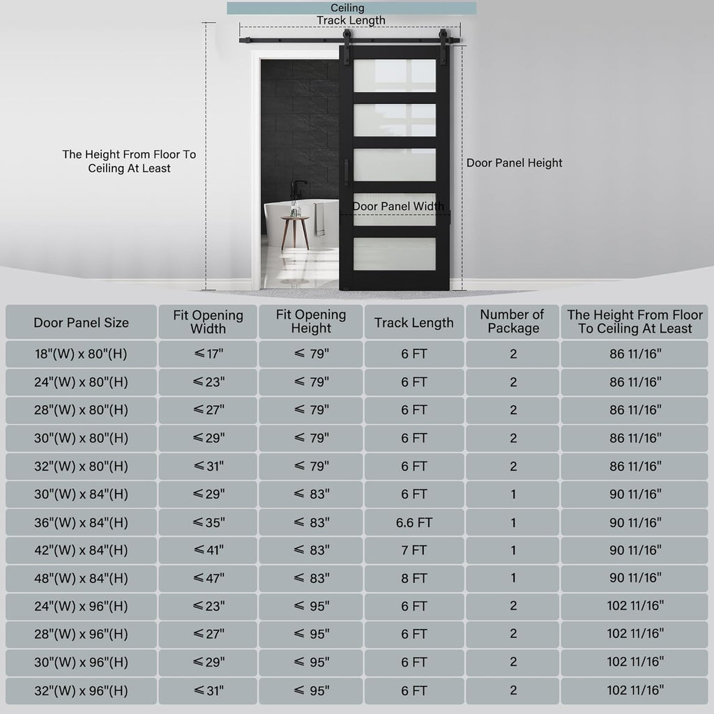 30" x 84" 5-Lites Frosted Glass Sliding Barn Door and Hardware Kit Included & 6FT Track & Handle, Ea