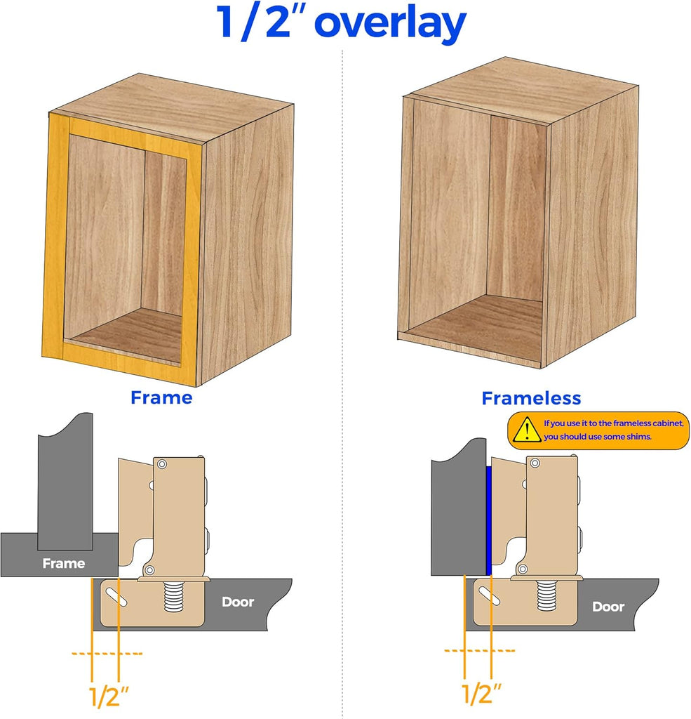 60 Pack 30 Pairs Short Arm Kitchen Cabinet Hinges for 1/2 Inch Overlay Cabinet, Brushed Nickel 105 Degree Opening Angle