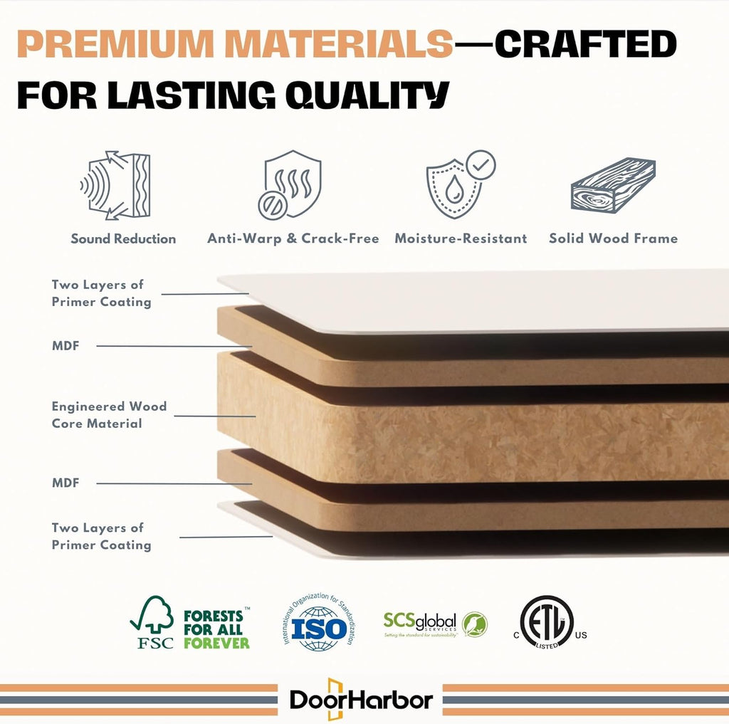 30" x 80" Prehung Interior Wood Door, 3-Panel Shaker, Left Handing, Solid Core, White Primed, with Pre-Drilled Holes, Frame (Jambs Kit), and Satin Nickel Hinges, for Closet, Pantry, and Bedroom Use