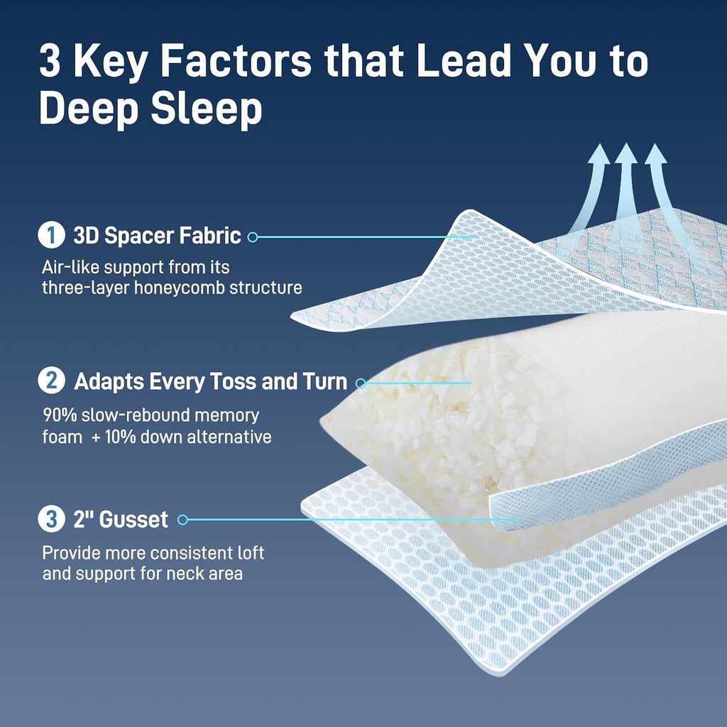 Shredded Memory Foam Soft Bamboo Viscose Pillows Adjustable Hypoallergenic Hotel Quality Bed Pillows for Side, Back
